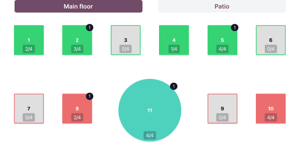 Floor Plan Management Odoo Restaurant